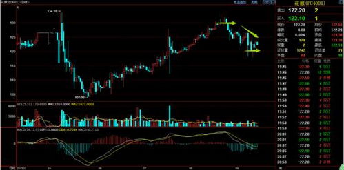 歡迎訪問(wèn)渤海商品交易所網(wǎng)站!