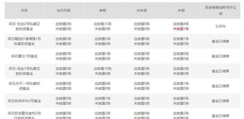 知名量化投資人 渣 式教育碎三觀后續(xù) 丁鵬承認(rèn)自己素質(zhì)不高,稱(chēng)只是吹牛,并不是如此育兒