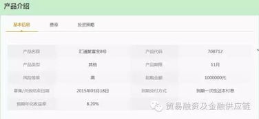 值得收藏的干貨 金融產品合規(guī)分析與案例解讀